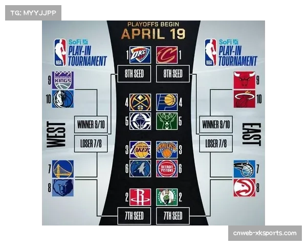 历史回顾:三月份常规赛末段,往往是各队为季后赛隐藏关键战术的阶段